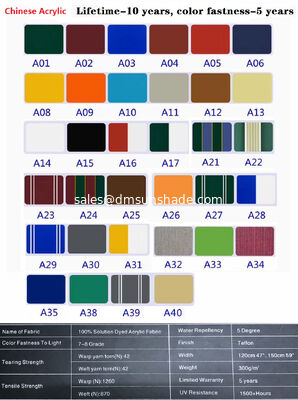 China Factory Wholesale 120cm Width Waterproof 100% Solution Dyed Acrylic Awning Fabric